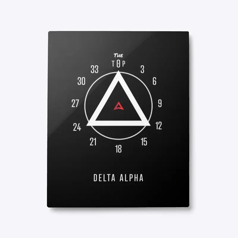 The T0P by DELTA ALPHA